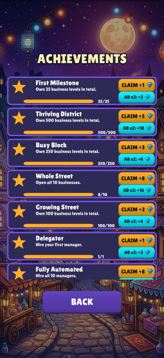 Penny Empire: Achievements